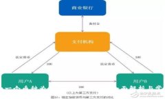 TPWallet的一个币种为何会有多个地址？