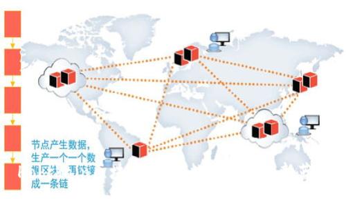 Hobchain区块链:未来数字金融的新蓝图