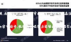   如何在TPWallet发币时上传头像 /  gua