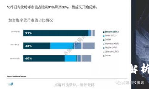 TPWallet可以创建多少个账户?全面解析与管理窍门