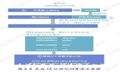 TPWallet跨链转币详细教程:快速安全的数字资产转换方法