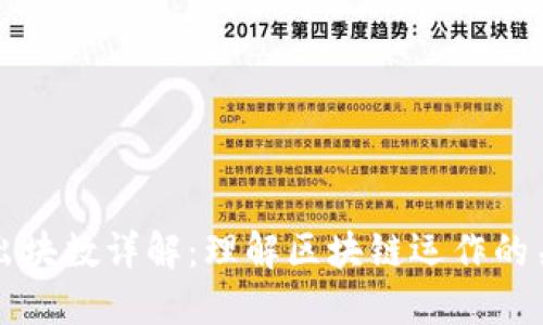 区块链出块数详解:理解区块链运作的关键指标