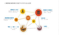 如何轻松辨别TPWallet的真伪与安全性