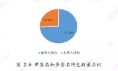 区块链交易平台的全面解析：功能、优