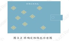 如何在TPWallet中购买数字货币：完整指