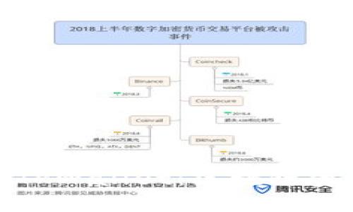 如何高效使用TPWallet:区块链资产管理新选择