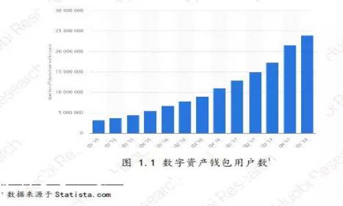 探索拼多多区块链原理图:技术与应用全面解析