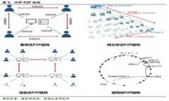 探索拼多多区块链原理图：技术与应用