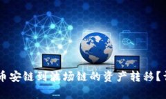 如何在TPWallet中实现币安链到波场链的