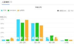 如何在TPWallet中顺利获取中本聪测试币