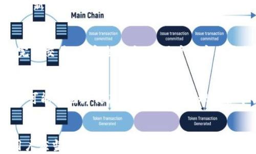 
如何在TPWallet界面上进行区块链地址查询？/

关键词：
区块链, TPWallet, 地址查询, 加密货币/guanjianci

引言
区块链技术正迅速改变金融领域及其他行业。作为一种去中心化的技术，区块链能够提供透明、安全且无法篡改的交易记录。而在区块链生态系统中，钱包应用是必不可少的工具之一。TPWallet是一款功能丰富的加密货币钱包，支持多种区块链资产的管理。本文将详细介绍如何使用TPWallet进行区块链地址查询，以及相关的一些问题和注意事项。

TPWallet简介
TPWallet是一款多链多资产的数字货币钱包，用户可以在这里轻松管理不同种类的加密货币。TPWallet不仅支持以太坊、比特币等主流加密货币，还支持一系列基于其他区块链的平台资产。其用户友好的界面、丰富的功能设定，使其成为广大用户在进行数字资产管理时的最佳选择。

在TPWallet上进行地址查询的步骤
在TPWallet上进行区块链地址查询相对简单，下面我们将分步骤进行详细描述：

h4步骤一：下载并安装TPWallet/h4
首先，您需要在您的移动设备或桌面环境中下载安装TPWallet。无论是Android还是iOS平台，用户均可通过应用商店进行搜索并下载安装。安装完成后，您需要创建一个新的钱包账户或者导入已有账户。

h4步骤二：前往地址查询功能/h4
打开TPWallet后，您将看到主界面。在这个界面上，您可以看到不同的功能模块。找到并点击“地址查询”选项。这一模块专门用于帮助用户查询区块链上的交易和账户信息。

h4步骤三：输入查询地址/h4
在地址查询界面，您将看到一个输入框。在此输入框中，输入您想要查询的区块链地址。确保您输入的地址是正确的，因为错误的地址将导致查询结果的无效性。

h4步骤四：查看查询结果/h4
输入地址后，点击查询按钮，系统将会通过TPWallet的API接口查询相关的信息。查询结果将会显示该地址的交易历史、余额及其在区块链上的状态等信息。

h4步骤五：分析查询结果/h4
查询结果中，您可以看到详细的交易记录，包括时间戳、交易ID、交易金额等。这些信息将帮助您判断某个地址的交易活动及其安全性。

区块链地址查询的意义与重要性
在区块链生态系统中，地址查询可以带来许多优点。首先，它可以帮助用户追踪和验证交易，提升资金的透明度。其次，用户还可以通过地址查询了解他人的交易行为，获得市场趋势的洞察。此外，随着区块链应用的普及，越来越多的项目都开始将地址查询引入其用户体验中，以增强用户对平台的信任。

区块链地址的常见问题

h4问题一：如何保障我的钱包安全？/h4
区块链钱包的安全性至关重要。用户需要采取一系列措施以防止黑客攻击。首先，使用强密码并启用双因素身份验证（2FA），能显著提高账户的安全性。此外，定期备份私钥和助记词也是十分必要的，以防丢失。最后，避免在公共网络下进行敏感操作，并及时更新您的钱包软件版本以防范潜在的漏洞。

h4问题二：我的地址被他人查询，是否会泄露我的隐私？/h4
区块链地址虽然是公开的，但是它并不会直接关联用户的个人身份信息，因此用户的隐私在一定程度上是受到保护的。然而，对于某些特定的一些地址，如与交易所、外部服务提供商有关的地址，可能会通过其他途径关联到用户身份。所以在提供地址方面，要谨慎对待，尤其是涉及真实身份的情况。

h4问题三：地址查询的结果是否可以被信任？/h4
TPWallet作为区块链钱包，其接口查询的信息通常较为准确。但是，要确保您查询的地址是有效的，且数据来源于正规渠道。如果是使用其他不知名的钱包或服务，查询结果可能会存在篡改、伪造等风险。因此，最好是通过官方或社区认可的平台进行查询，确保数据的可靠性。

h4问题四：如何处理查询中遇到的问题？/h4
在进行地址查询的过程中，可能会遇到各种问题，例如查询失败、地址无效等情况。此时，建议首先检查输入的地址是否正确，确保格式无误。若问题依旧存在，可以尝试重新启动TPWallet，或查阅TPWallet的官方帮助文档。此外，您还可以向官方客服寻求技术支持，获取更详细的帮助。

h4问题五：如何提升我的交易频率和安全性？/h4
提升交易频率的关键在于选择合适的时机和合适的工具。用户可以定期查看市场行情，以确定最佳交易时机。同时，选择具有良好流动性的交易平台，将有助于您快速完成交易。在安全性方面，用户应定期更换密码，并对于大额交易进行多重验证。此外，使用冷钱包存储长期开销资产，也是提升安全性的重要手段。

h4问题六：区块链技术未来的发展前景如何？/h4
区块链技术被认为是未来数字经济的重要基石之一。随着去中心化金融（DeFi）、非同质化代币（NFT）等新兴应用的发展，区块链的使用场景正在不断扩大。未来，区块链可能在医疗健康、物流、数据管理等各个领域发挥巨大的潜力。社会对于透明、高效、安全的需求，将加速区块链技术的普及和创新。

结论
综上所述，TPWallet作为一种优秀的区块链钱包，提供了简单方便的地址查询功能，让用户能够获得丰富的区块链信息。在使用钱包的过程中，安全始终应放在首位，用户应当不断提升自己的安全意识和市场敏感度。此外，随着区块链技术的发展，未来将有更多创新机会涌现，值得大家共同关注。通过TPWallet，您将可以更轻松地掌握信息流，拥抱这个数字货币的新时代。