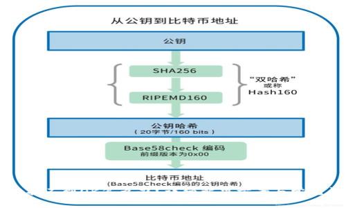 TPWallet找不到OK怎么办?详细解决方案与常见问题解答