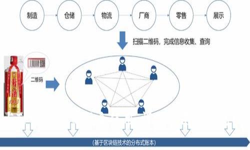 传奇4与TPWallet的结合使用:详细指南与常见问题解答