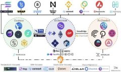 TPWallet登录失败的原因及解决方法详解