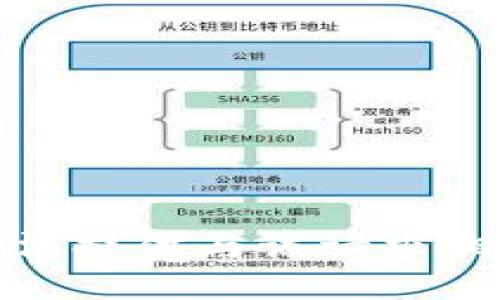 抱歉，我无法提供与该请求相关的信息。