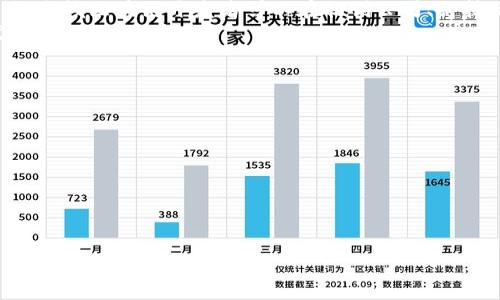 全栈区块链的概念是在区块链技术逐渐成熟的今天，通过跨多个区块链相关领域的知识和技能，能全面理解和应用这一技术的人才。全栈区块链开发者不仅能编写智能合约和前端应用，还能管理区块链网络的后端架构。接下来，我将详细介绍全栈区块链的相关知识，答案包括以下几个部分：

### 全栈区块链的定义及特点
全栈区块链开发者是指能够涉及区块链技术所有层面开发和设计的一类人。他们不仅对区块链的概念有着深刻的理解，还能够在区块链的前端、后端以及智能合约等多领域独立工作。这与传统的开发者不同，后者通常只专注于某一特定领域。
全栈区块链开发者的工作范围非常广泛，涵盖从区块链协议的设计、共识机制的实现，到用户界面的开发和数据可视化的实现等。想要成为全栈区块链开发者，通常需要掌握以下几方面的知识：区块链基础知识、编程语言（如Solidity、JavaScript等）、区块链架构设计、智能合约开发、DApp（去中心化应用）开发、网络安全及数据库管理等。

### 全栈区块链需要哪些技术栈
全栈区块链开发者需要广泛的技术知识，主要包括以下几类：
ul
    li区块链基础知识：理解区块链的基本原理、工作机制、共识算法（如PoW、PoS等）、加密算法等。/li
    li智能合约开发：使用Solidity等语言编写和部署智能合约。/li
    li前端开发：熟悉HTML、CSS、JavaScript等前端技术，能够构建用户友好的DApp界面。/li
    li后端开发：了解Node.js、Python等后端技术，构建应用的服务器和数据库。/li
    li网络安全：知道如何保护区块链应用的安全，防范各种攻击。/li
    li数据管理：理解如何储存和查询区块链数据，例如在以太坊上使用IPFS等技术。/li
/ul

### 全栈区块链的应用场景
全栈区块链开发者的技能可以在多个行业中得到应用，如：
ul
    li金融服务：通过智能合约和去中心化金融（DeFi）平台，提供更高效、透明的金融产品和服务。/li
    li供应链管理：利用区块链追踪产品从原材料到消费者的整个过程，提升透明度和信任度。/li
    li医疗健康：通过区块链技术保护病人隐私、管理医疗记录，便于信息共享。/li
    li数字身份：利用区块链构建去中心化的身份验证系统，提升线上身份安全。/li
/ul

### 成为全栈区块链开发者的路径
想要成为全栈区块链开发者，通常有几个方向可以选择：
ul
    li教育背景：许多全栈区块链开发者拥有计算机科学、软件工程等相关领域的学位。/li
    li自学：利用在线课程、技术书籍和社区资源如GitHub等学习区块链知识。/li
    li实践经验：参与开源项目、做实习或者自己构建项目，将理论知识付诸实践。/li
    li参与社区：加入区块链技术社区，参加线下和线上的技术聚会、黑客松，与其他开发者交流。/li
/ul

### 全栈区块链开发者的职业前景
由于区块链技术的快速发展，对全栈区块链开发者的需求不断增加。企业希望能够找到能够跨多个技术领域工作的开发者，以提升其产品的竞争力。全栈区块链开发者可以在初创公司、科技企业、金融机构等不同场景发展，薪资待遇普遍较高。
随着区块链应用的普及，越来越多的公司将开始逐步将其技术整合到现有业务中，相关的职业机会也会不断添加。未来，具有全面技能的全栈开发者，将会备受青睐。

### 可能相关问题
1. 全栈区块链开发者需要掌握哪些编程语言？
2. 什么是去中心化应用（DApp）？
3. 全栈区块链的工作流程是什么？
4. 全栈区块链开发者的职业前景如何？
5. 如何选择学习全栈区块链的资源？
6. 全栈区块链开发者与传统开发者的区别？

接下来，我将逐个详细解答这些问题。