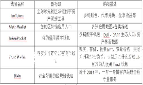 TP Wallet Token提交审核：流程、要求与注意事项详解
