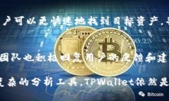    使用TPWallet查看K线图的完整指南  