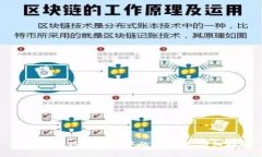 如何找回TPWallet中的跨链币：详细指南