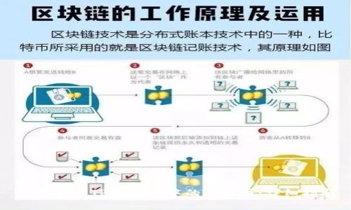 如何找回TPWallet中的跨链币:详细指南