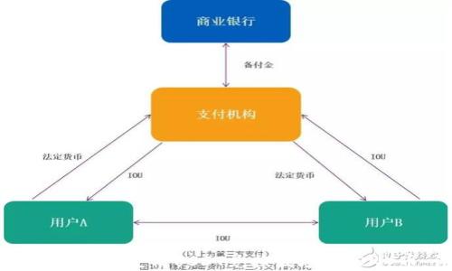 如何在TPWallet中使用USDT兑换波场(TRON)币:详细指南