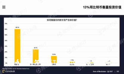 币安如何寻找TPWallet的使用指南