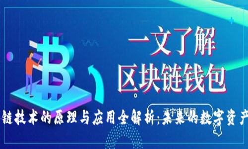 区块链技术的原理与应用全解析:未来的数字资产平台