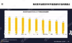 TPWallet 1.3.5版本全解析：功能更新与用