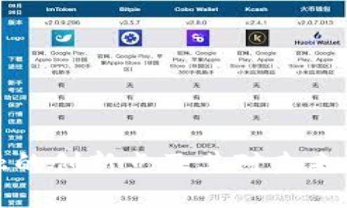 区块链金融的创新点及其对未来金融的影响