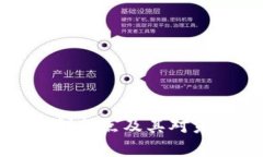 区块链金融的创新点及其对未来金融的