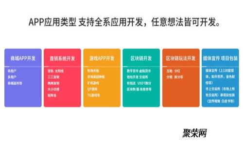 区块链上限解读:理解区块链技术的瓶颈与挑战