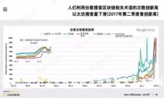 TPWallet打不开链接的原因及解决方案解