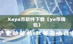 TPWallet资产变动解析：理解影响因素及