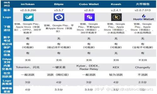 如何在TPWallet中导入不同区块链资产:全面指南