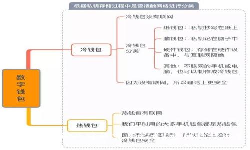 如何使用TPWallet查询以前的交易记录?详细教程与常见问题解答