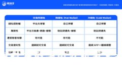 区块链技术的类比分析与意义探讨