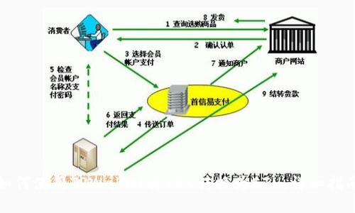 如何使用TPWallet将TRX转换为ETH:详细指南