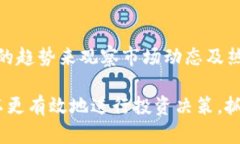 iaq如何在tpwallet查曲线图/iaqtpwallet, 曲