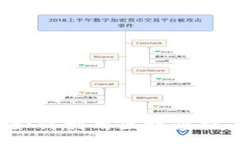 拼多多区块链技巧:如何利用区块链提升购物体验与安全性