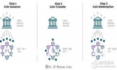 沙龙区块链详解：是什么，应用与未来