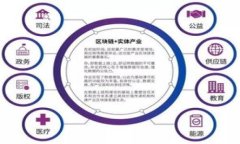 区块链猎狗机制是一个相对较新的概念