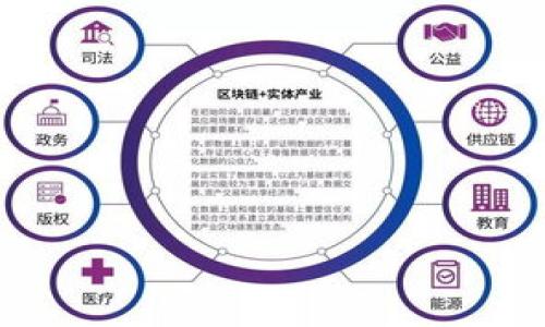 区块链猎狗机制是一个相对较新的概念，以下是对该机制的详细介绍和相关问题的解析。

介绍

区块链技术已在许多领域广泛应用，尤其是在数字货币、供应链管理和身份验证等领域。而“猎狗机制”是指在区块链生态系统中采用的一种催化机制，用于激励参与者进行积极的网络行为，确保网络的安全性和高效性。

首先，我们需要理解“猎狗机制”中的“猎狗”指的是什么。在区块链网络中，“猎狗”可以被视为那些监控和维护网络安全的节点或参与者。它们的主要职责是主动寻找潜在的风险或攻击，并在发现异常时采取相应的措施进行反制。这种机制在去中心化的网络中尤为重要，因为它确保没有单个实体可以完全控制网络，降低了网络被攻击的可能性。

猎狗机制的工作原理

猎狗机制在区块链网络中的工作原理可以总结为以下几个步骤：

1. **监控与检测**：猎狗节点在网络中持续监控交易和其他活动，任何异常或潜在的攻击都会被及时检测到。例如，如果某个节点的交易频率突然激增，或者有大量同质化的交易出现，猎狗节点会发出警报。

2. **信息共享**：一旦猎狗节点发现潜在的风险，它们会迅速将这一信息共享给网络中的其他节点。这种信息共享不仅限于警报，还可能包括具体的攻击模式、异常交易和其他相关数据。

3. **协同应对**：其他节点接收到猎狗节点的警报后，将协同采取措施进行应对，如暂停可疑交易、增强验证机制、限制特定地址的操作等。这种协作可以有效防止攻击的进一步升级。

4. **奖励机制**：为了鼓励节点积极参与猎狗活动，区块链网络通常会设定一套奖励机制。猎狗节点在发现并报告潜在问题后，能够获得一定的奖励，这种激励机制有助于提高网络的整体安全性。

猎狗机制的优势

猎狗机制在区块链应用中具有多种优势：

1. **提高安全性**：通过引入猎狗节点，网络中的异常行为可以得到及时识别和处理，极大地提升了网络的安全性。

2. **促进去中心化**：猎狗机制使得网络参与者可以共同监控和维护网络安全，避免了单一实体的控制，进一步促进了去中心化的理念。

3. **增强信任**：由于网络中的每个参与者都有机会成为猎狗节点并参与监控，增强了用户之间的信任关系，构建了一个更加透明的生态系统。

猎狗机制的应用案例

猎狗机制在区块链项目中已经有所应用，例如一些去中心化金融（DeFi）平台通过引入猎狗机制，确保交易的安全性和合规性。此外，在数字身份管理和数据验证方面，猎狗机制同样展现出其独特的优势。

例如，某些区块链项目允许用户通过贡献其计算能力或网络带宽，成为猎狗节点。这些用户通过监控网络活动，能有效抵御潜在的攻击，最终提高用户的安全感，同时还可以获得一定的经济收益。

猎狗机制的挑战与未来发展

尽管猎狗机制在区块链安全中表现出积极作用，但它也面临诸多挑战：

1. **技术复杂性**：猎狗机制的有效运作要求节点具备一定的技术能力，参与者需要理解网络安全和监控的相关知识。

2. **激励不足**：如果奖励机制设置不合理，可能会导致参与者积极性不足，从而影响猎狗机制的效果。

3. **伪造信息**：在某些情况下，猎狗节点之间可能会出现信息不对等或误报现象，这可能会导致网络的误判。

尽管存在挑战，猎狗机制仍然有着广阔的未来发展潜力。随着更多的行业应用和技术的进步，猎狗机制的实施将会变得更加成熟和高效，推动区块链技术的更大普及。

思考相关问题

ol
    li1. 猎狗机制如何与现有的区块链共识算法结合？/li
    li2. 猎狗机制的奖励机制如何设计才能最大化参与者的积极性？/li
    li3. 猎狗机制在不同区块链系统中的具体实施有哪些差异？/li
    li4. 数字资产交易中，猎狗机制能否有效应对诈骗行为？/li
    li5. 如何培训非技术用户成为有效的猎狗节点？/li
    li6. 猎狗机制如何进行效率评估与？/li
/ol

问题一：猎狗机制如何与现有的区块链共识算法结合？

共识算法是区块链技术的核心之一，它决定了网络参与者如何达成一致并验证交易。猎狗机制可以与现有的共识算法相结合，以增强网络的安全性和效率。

传统的共识算法，例如工作量证明（PoW）和权益证明（PoS），虽然能有效确保交易的可靠性，但在面对网络攻击时，可能显得力不从心。结合猎狗机制后，网络中的猎狗节点可以为共识过程添加一个额外的监控层级。在发现任何异常交易或者潜在攻击时，猎狗节点可以提请网络参与者进行重新评估，从而防止不良交易进入区块链。

例如，若是区块链采用了工作量证明算法，而猎狗节点检测到某个矿工的行为异常，比如该矿工节点的算力与网络总算力的比例不正常，猎狗机制可以立即采取行动，暂停此矿工的部分权限，等待后续调查，不再让其继续提交新区块。这种结合可以显著提高网络的反欺诈能力。

问题二：猎狗机制的奖励机制如何设计才能最大化参与者的积极性？

一个良好的奖励机制是保证猎狗机制成功实施的关键。其设计应考虑到多个因素，包括参与者的投入成本、风险和潜在收益等。以下是一些设计的建议：

1. **多元化奖励**：除了经济奖励，猎狗机制还可以引入声望、积分等形式的奖励，让参与者在网络中获得更高的信任度和资历。

2. **基于贡献的动态奖励**：根据猎狗节点在监控活动中的实际贡献，设定不同层级的奖励。比如，能够成功识别并制止攻击的猎狗节点，获得的奖励应高于只是抄送警报的节点。

3. **风险补偿机制**：参与猎狗机制的节点可能会面临被攻击的风险。设计风险补偿机制，确保即使在唤醒警报后，猎狗节点仍能获得最低收益，减轻其风险顾虑。

4. **社区投票制度**：建立一套投票制度，让社区成员投票决定猎狗节点的表现评估及奖励发放，以增强奖励机制的透明性和公平性。通过参与者的共同决定，能够增加奖励机制的认可度和支持。

问题三：猎狗机制在不同区块链系统中的具体实施有哪些差异？

猎狗机制的具体实施会根据不同区块链系统的特点和需求有所不同。以下是几个重点差异：

1. **网络规模**：在小型区块链项目中，猎狗机制的参与者数量相对较少，信息流转速度快，实施猎狗机制更为高效。而在大型公链，如比特币和以太坊，猎狗机制需要考虑网络的复杂性及参与者数量的多样性。

2. **共识机制**：不同的区块链系统采用不同的共识机制。例如，权益证明（PoS）系统中，参与者持有的代币数量决定其在网络中的权利。猎狗机制可通过持币激励与参与者的投资挂钩，以达到提高安全性及积极性的目的。

3. **应用场景**：猎狗机制在金融、供应链管理、身份验证等领域的实施会有所不同。金融领域可能承载更高的风险，需要更复杂的监控与报警系统，而供应链管理则可能更加注重记录链条的完整性与透明度。

问题四：数字资产交易中，猎狗机制能否有效应对诈骗行为？

随着数字资产的快速普及，交易中的诈骗行为也层出不穷，盗取用户资产、制造虚假项目等现象屡见不鲜。猎狗机制的实施则提供了一种有效的防范手段。

猎狗节点能够实时监控交易行为，通过分析历史交易数据，识别出类似于过去诈骗行为的可疑交易。同时，猎狗机制的实时警报和信息共享特性能够让更多网络参与者共同应对诈骗行为。一旦发现可疑交易，能够迅速停止、冻结相关资产，从根本上保护用户的安全。

此外，猎狗机制还可以通过引入评级系统，对潜在的交易方进行打分，引导用户选择信誉良好的交易伙伴。这为降低诈骗风险提供了保障。

问题五：如何培训非技术用户成为有效的猎狗节点？

培训非技术用户成为有效的猎狗节点，是猎狗机制成功实施的基础。考虑到不少用户缺乏专业技能，可以采取以下措施：

1. **普及教育培训**：提供免费的线上或线下培训课程，讲解网络安全、交易监控、风险识别等基本知识，从而提升用户的基础技能。

2. **简化操作流程**：设计简单易懂的用户界面，确保用户可以轻松操作，比如通过图形化的监控需求、警报设置等，使用户即使缺乏技术背景也能参与其中。

3. **提供详尽的文档**：为用户提供详细的操作手册和案例，帮助他们理解猎狗机制的流程和价值，并提供操作示范以加深理解。

4. **建立用户社区**：鼓励用户在参与猎狗活动过程中互相交流和学习，通过打造活跃的用户社区提升用户参与的积极性，并分享成功经验。

问题六：猎狗机制如何进行效率评估与？

猎狗机制的效率评估和对于其长期成功至关重要。以下是几个评估和的关键点：

1. **数据采集和分析**：定期对猎狗机制的参与情况、监控效果、风险识别的时效性等数据进行收集和分析，识别存在的问题。

2. **关键绩效指标（KPI）**：设置多项关键绩效指标，以评估猎狗机制的有效性。这些指标可以包括警报响应时间、猎狗节点的参与率、成功识别率等。

3. **用户反馈**：定期收集用户参与猎狗机制的反馈意见，了解用户的实际操作体验，从而进行有针对性的。

4. **技术升级**：结合新的技术手段，例如机器学习和数据挖掘技术，持续猎狗机制的效率，使其能够更精准地识别风险和异常交易。

5. **测试与调整**：通过定期的测试和调优，探索猎狗机制的潜在问题，快速调整策略和流程，确保其有效运作。

这样的结构考虑了用户的需求以及的，有助于吸引更多的流量并提供高质量的信息。