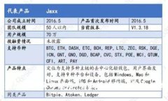 区块链的内涵与应用：全面解读这一颠