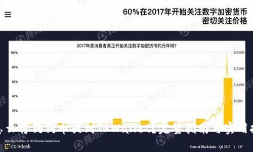 : 怎么将狗狗币提到TPWallet?完整指南与实用技巧