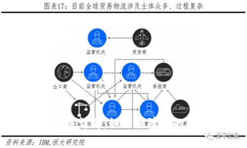 区块链追回服务详解:如何保障您的加密资产安全