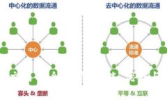 TPWallet交易所全解析：功能、优势与使