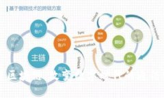 佳音区块链：改变数字时代的通信方式