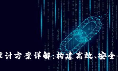 区块链网络设计方案详解:构建高效、安全的区块链系统