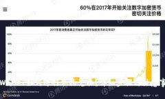 TPWallet如何进行合约兑换？详细步骤与