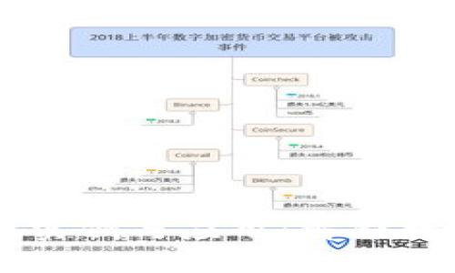 区块链的具体实例与应用:解锁数字时代的潜力